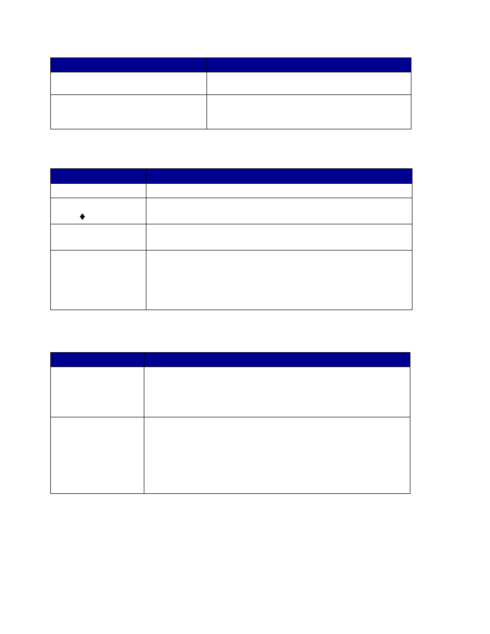 Copy status messages, Copy error messages, Copy status messages copy error messages | Lexmark 3200 User Manual | Page 44 / 61