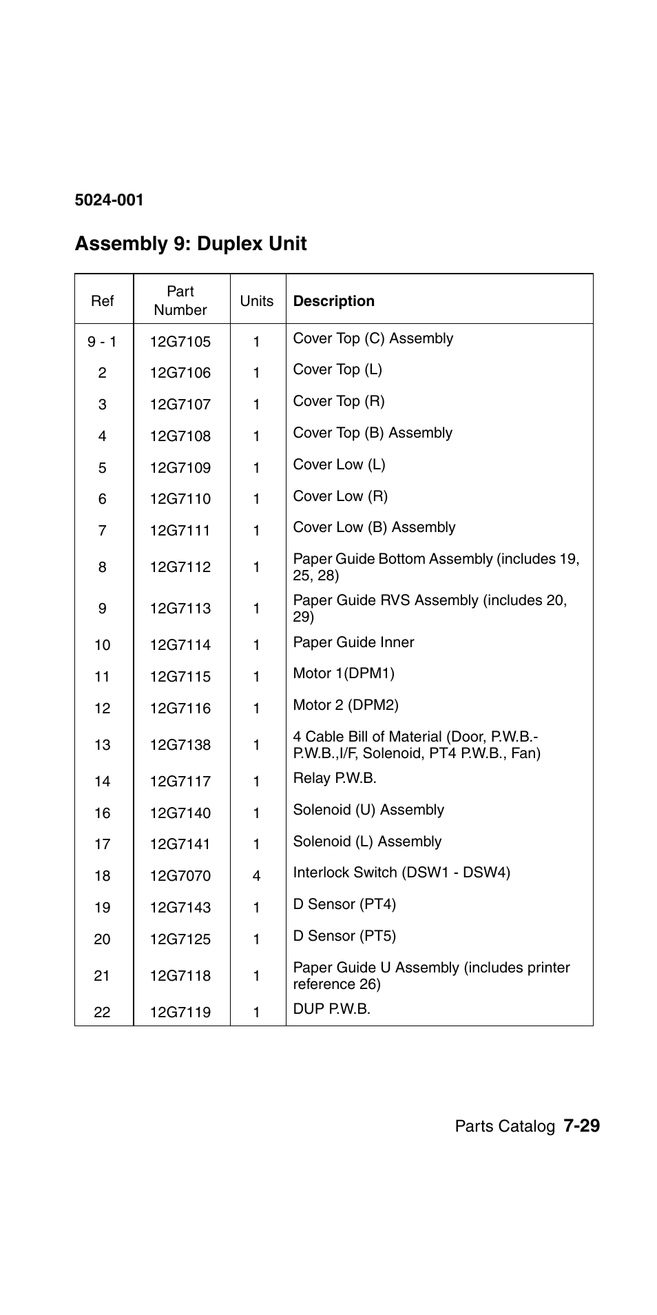 Assembly 9: duplex unit | Lexmark 5024-001 User Manual | Page 30 / 33