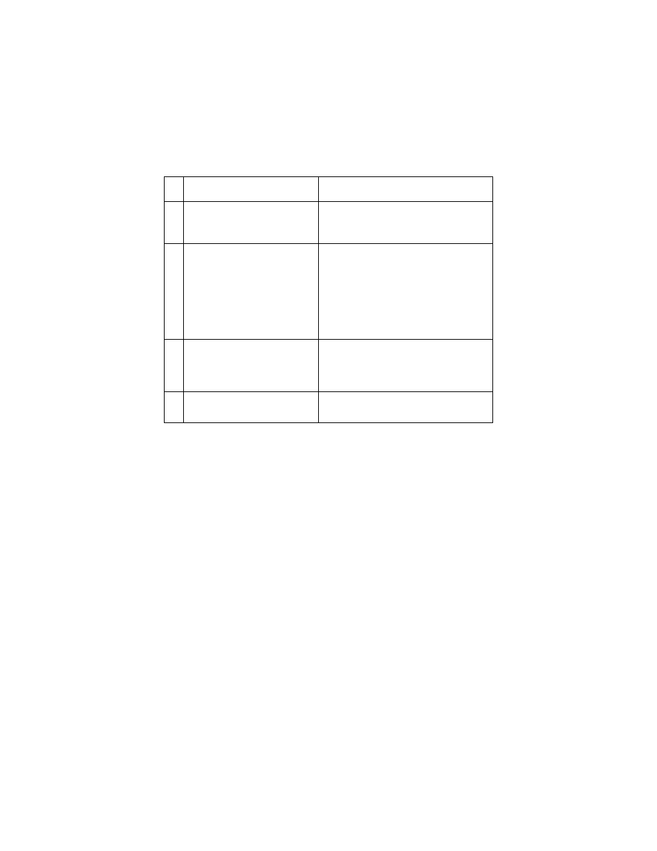 Lexmark 4059-XXX User Manual | Page 99 / 347