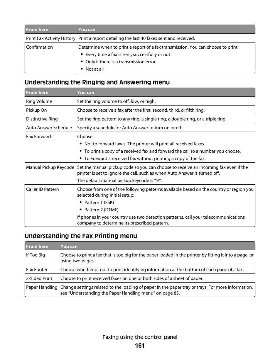 Lexmark 9500 Series User Manual | Page 161 / 290