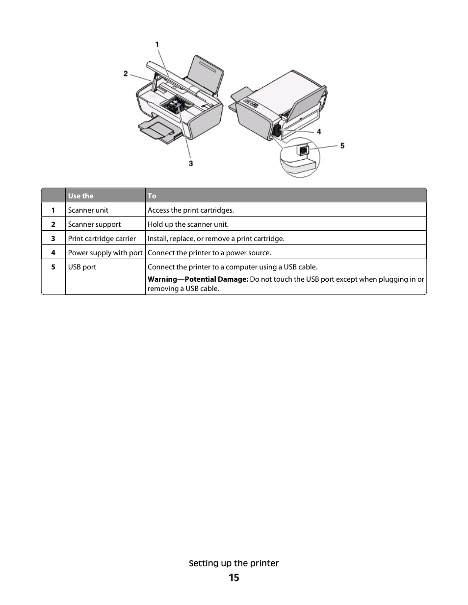 Lexmark 2600 SERIES 4433 User Manual | Page 15 / 74
