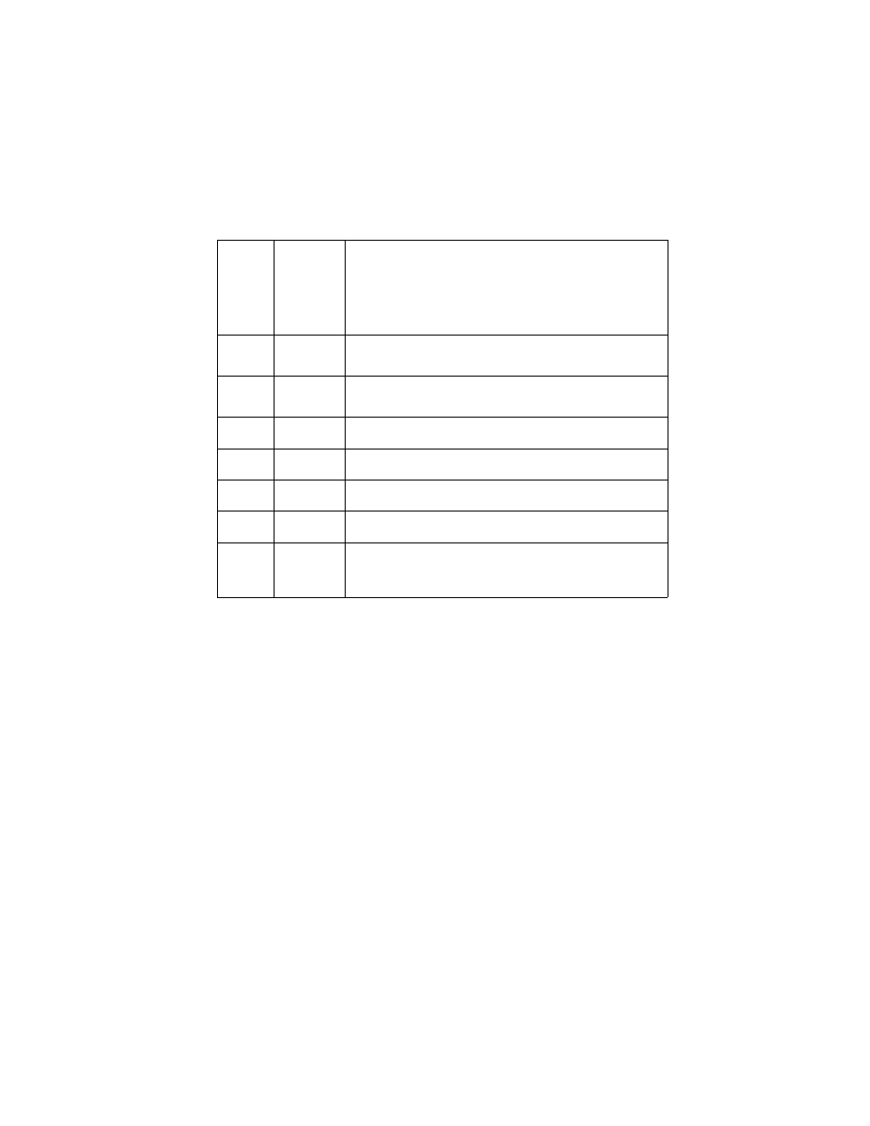 Error indicator table, Power-on self test (post) sequence, Error | Lexmark 4090-001 User Manual | Page 13 / 78