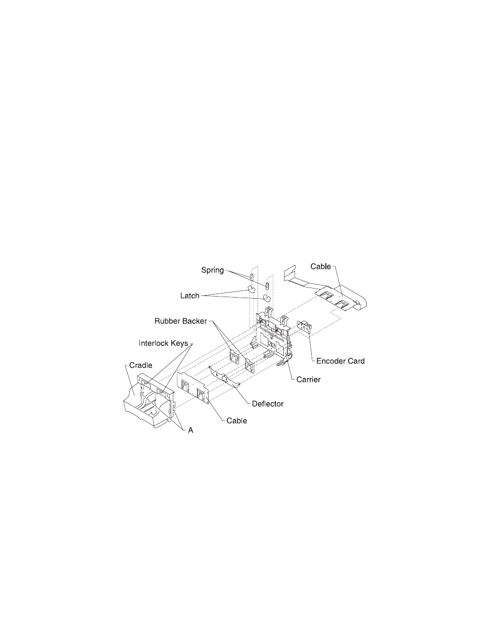 Printhead carrier assembly removal, Printhead rubber backer removal | Lexmark 4090-001 User Manual | Page 51 / 78
