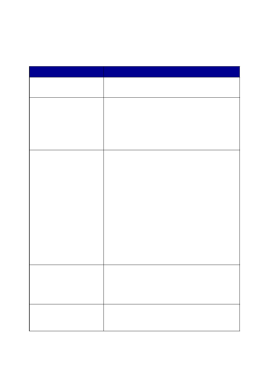 Lexmark X6100 User Manual | Page 15 / 100
