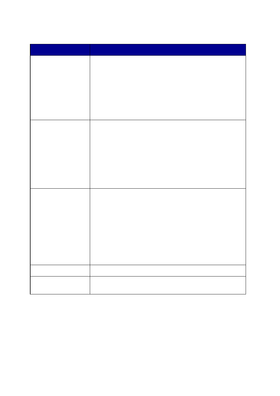 Lexmark X6100 User Manual | Page 24 / 100