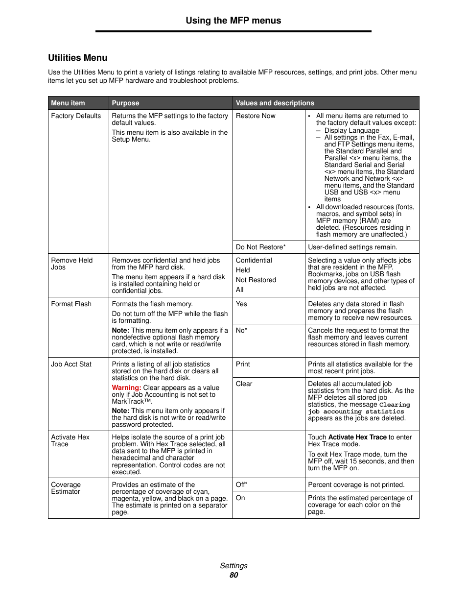 Utilities menu, Using the mfp menus utilities menu | Lexmark 4600MFP User Manual | Page 80 / 128