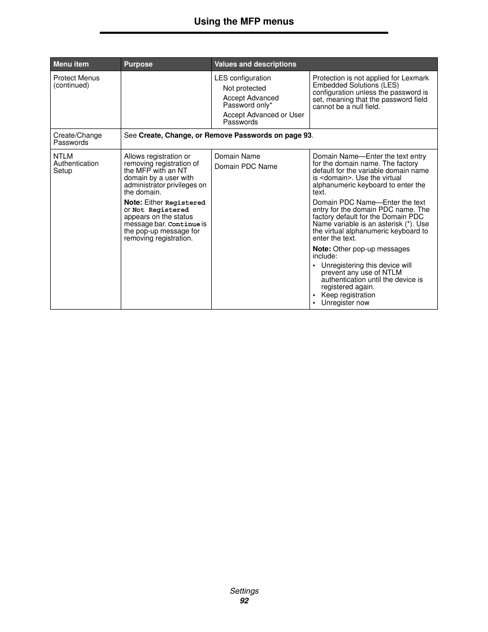 Using the mfp menus | Lexmark 4600MFP User Manual | Page 92 / 128