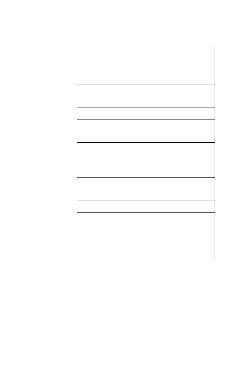 Logic board - printhead (24w), Cn300 | Lexmark 24XX-100 User Manual | Page 120 / 168