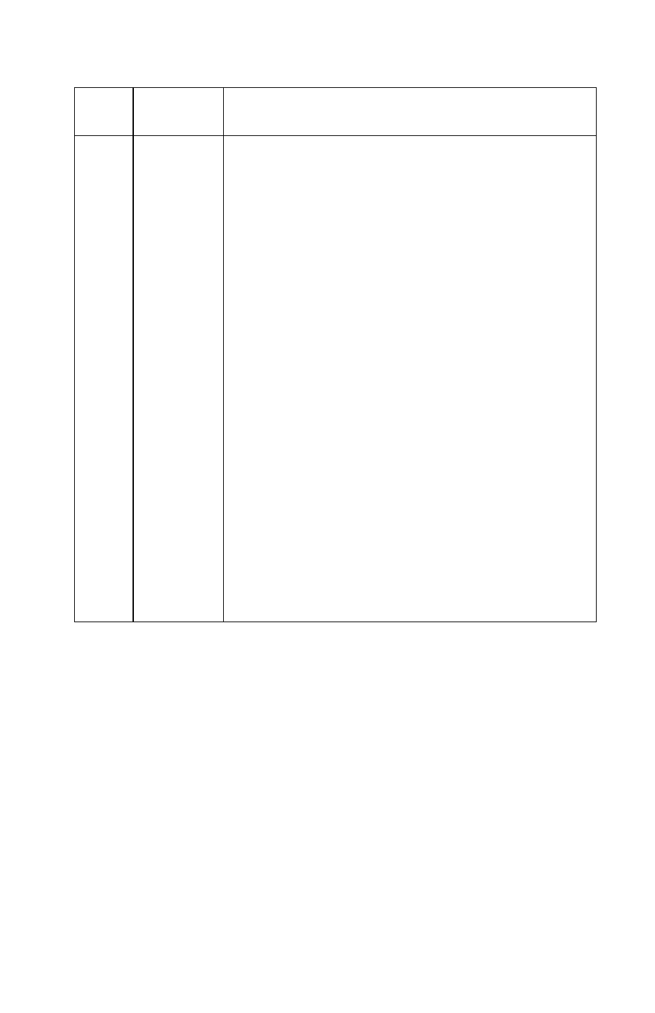 Lexmark 24XX-100 User Manual | Page 157 / 168