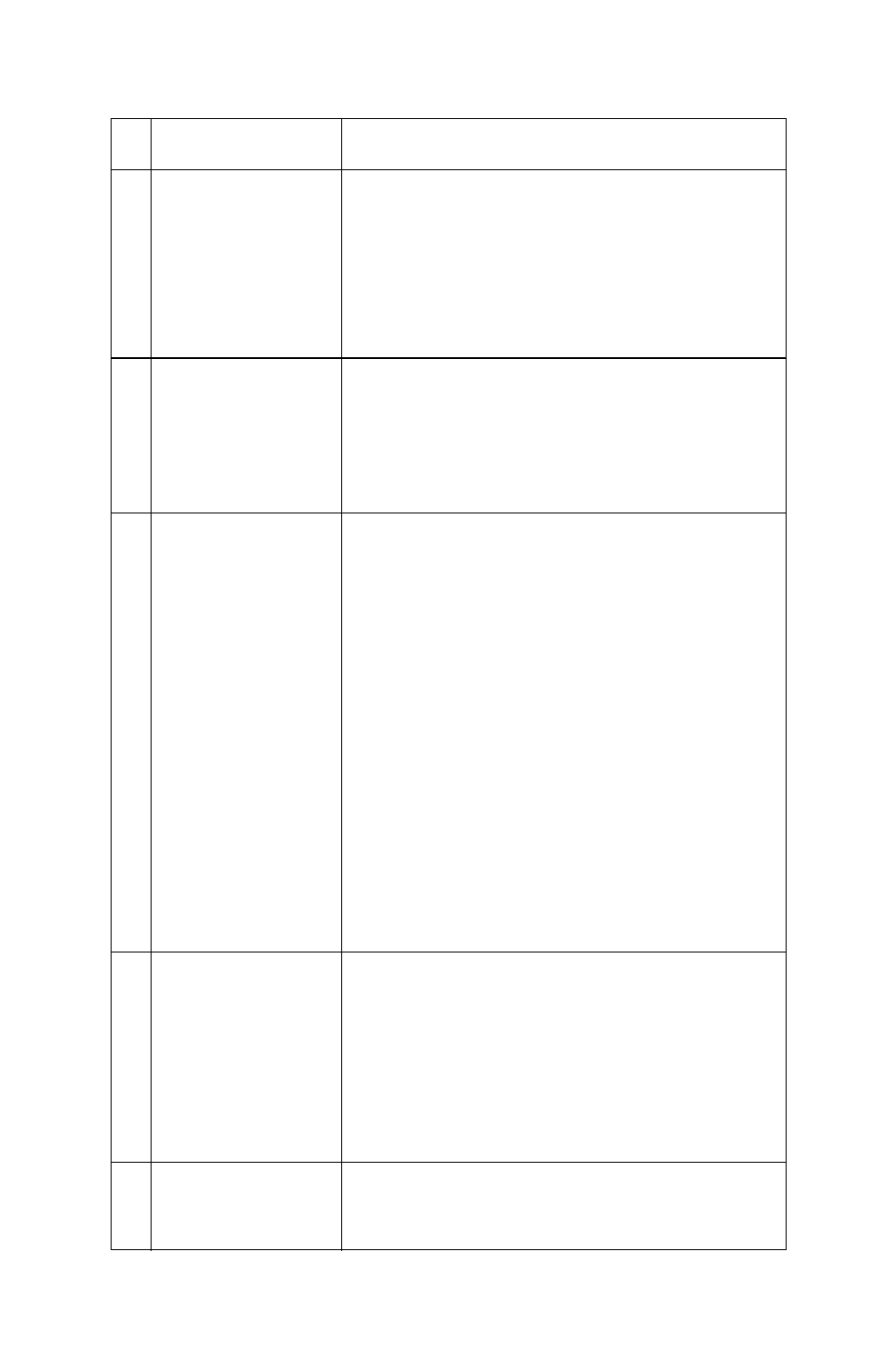 Lexmark 24XX-100 User Manual | Page 42 / 168