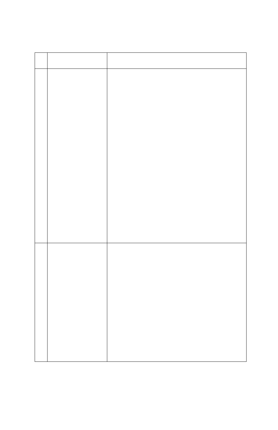 Lexmark 24XX-100 User Manual | Page 54 / 168