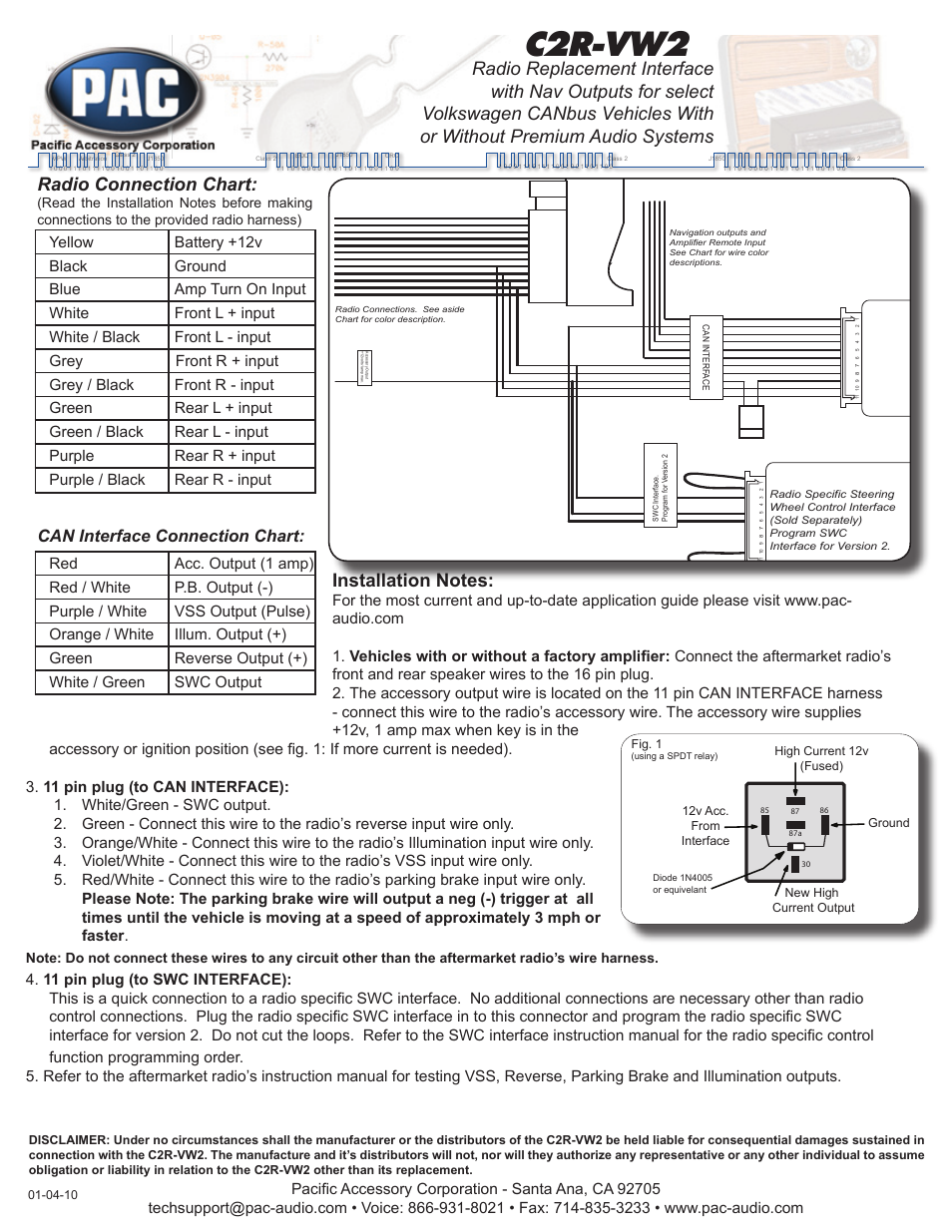 PAC C2R-VW2 User Manual | 1 page