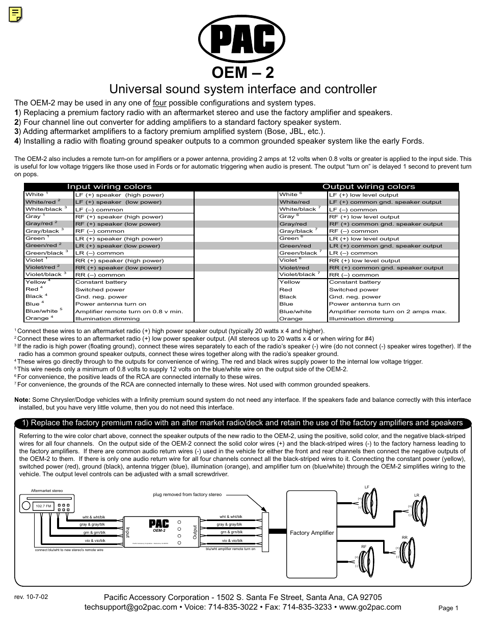 PAC OEM-2 User Manual | 4 pages