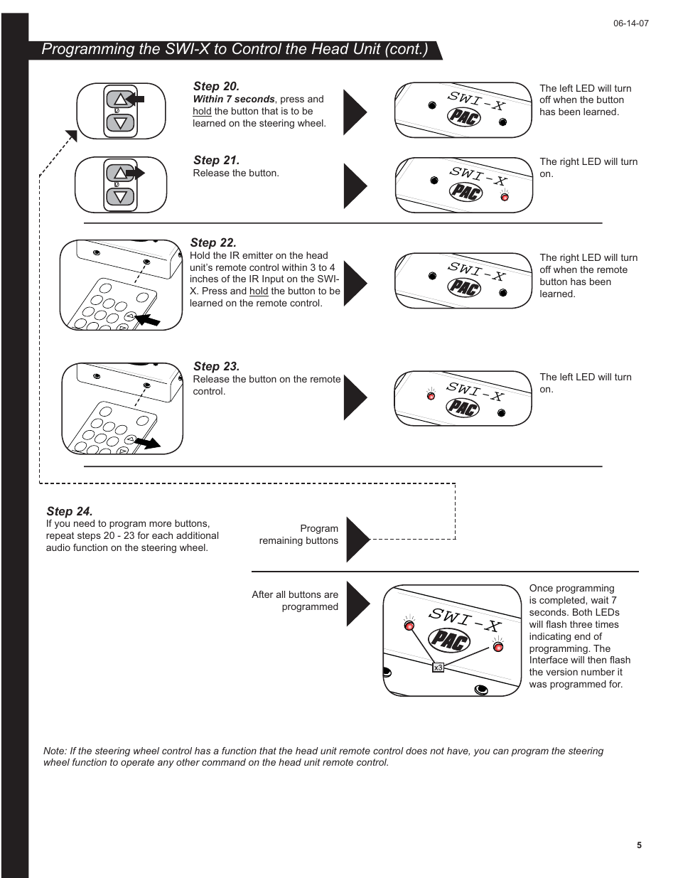 PAC SWI-X User Manual | Page 5 / 8