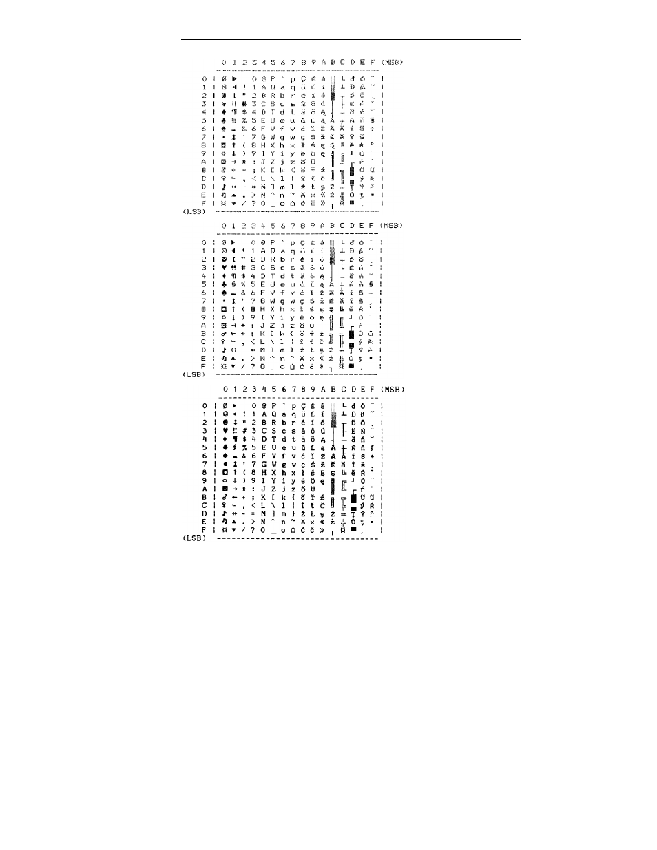 Printek PrintMaster 850 Series User Manual | Page 159 / 166