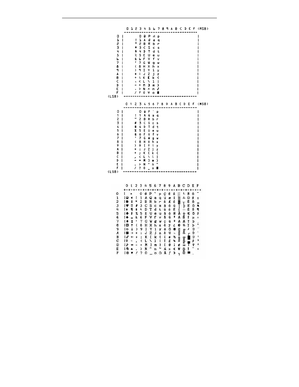 Printek PrintMaster 850 Series User Manual | Page 160 / 166