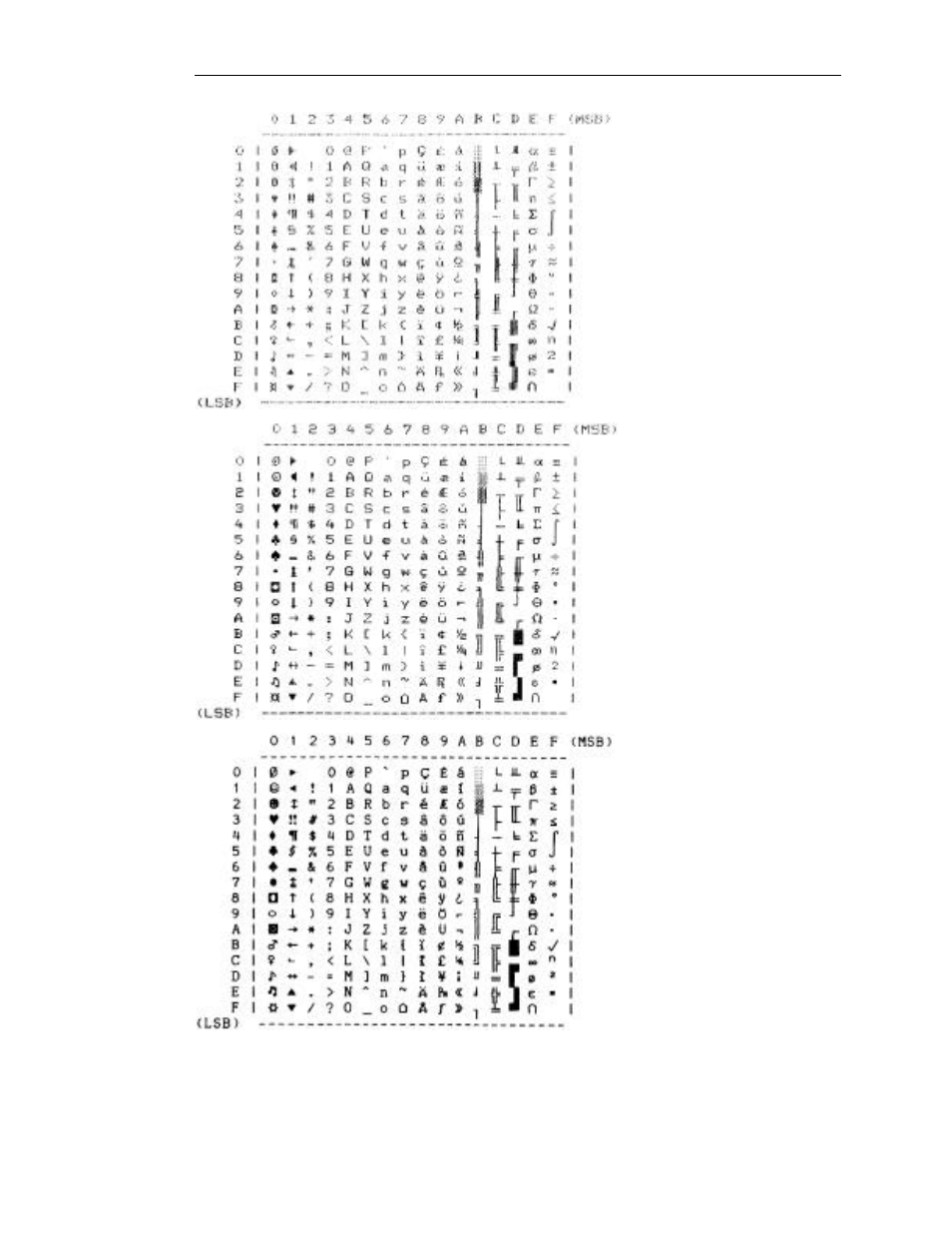 Printek 4503 User Manual | Page 157 / 167