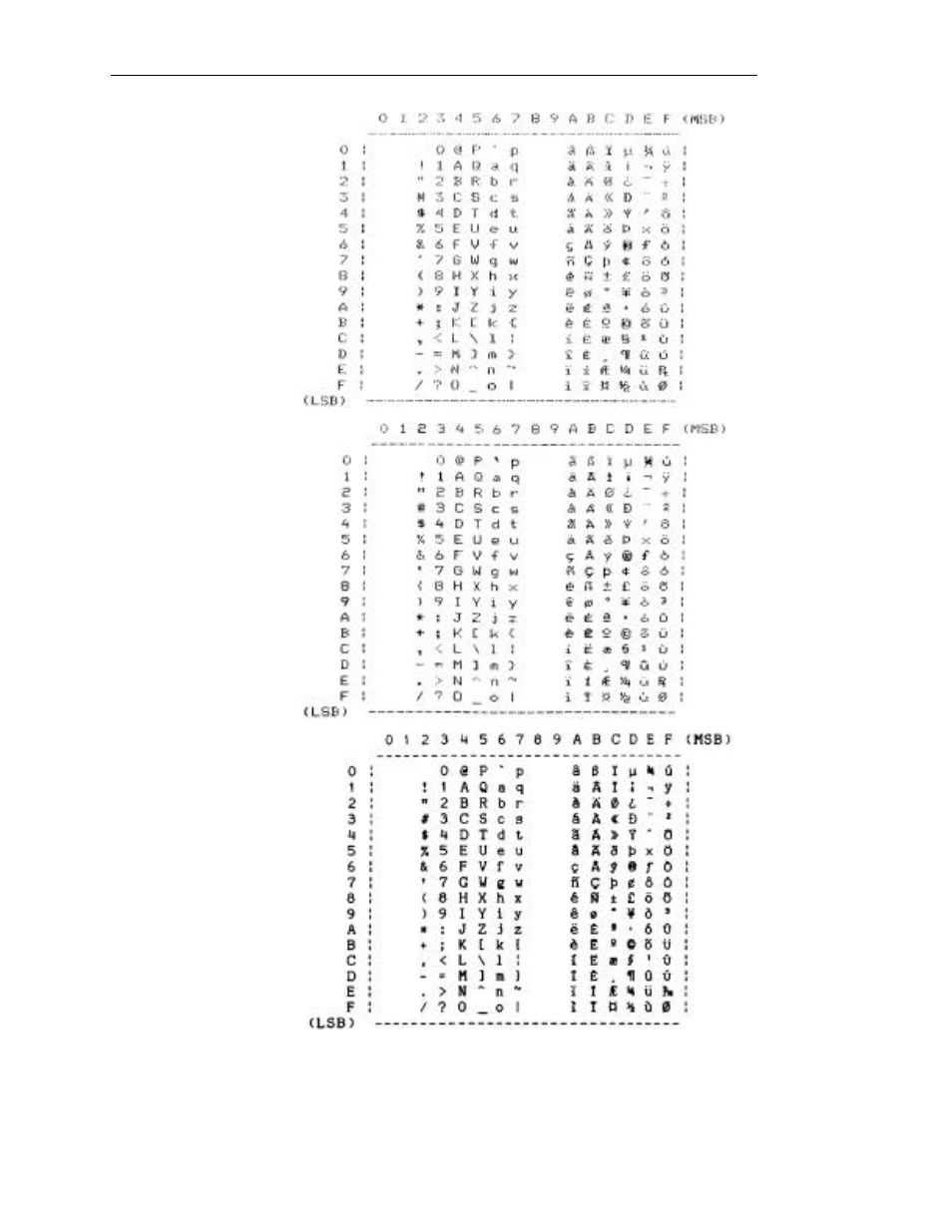 Printek 4503 User Manual | Page 158 / 167