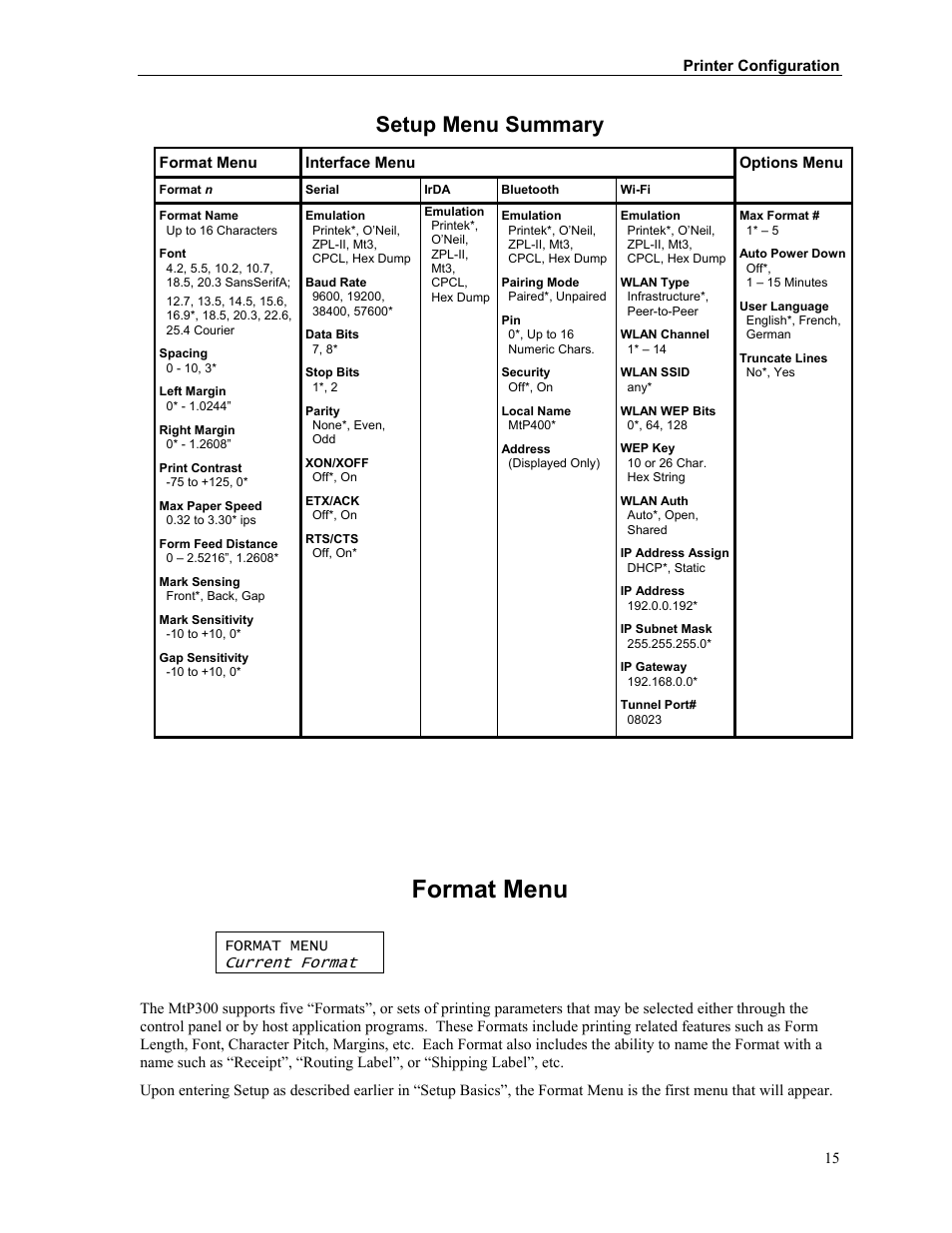 Format menu, Setup menu summary | Printek MTP300 User Manual | Page 21 / 63