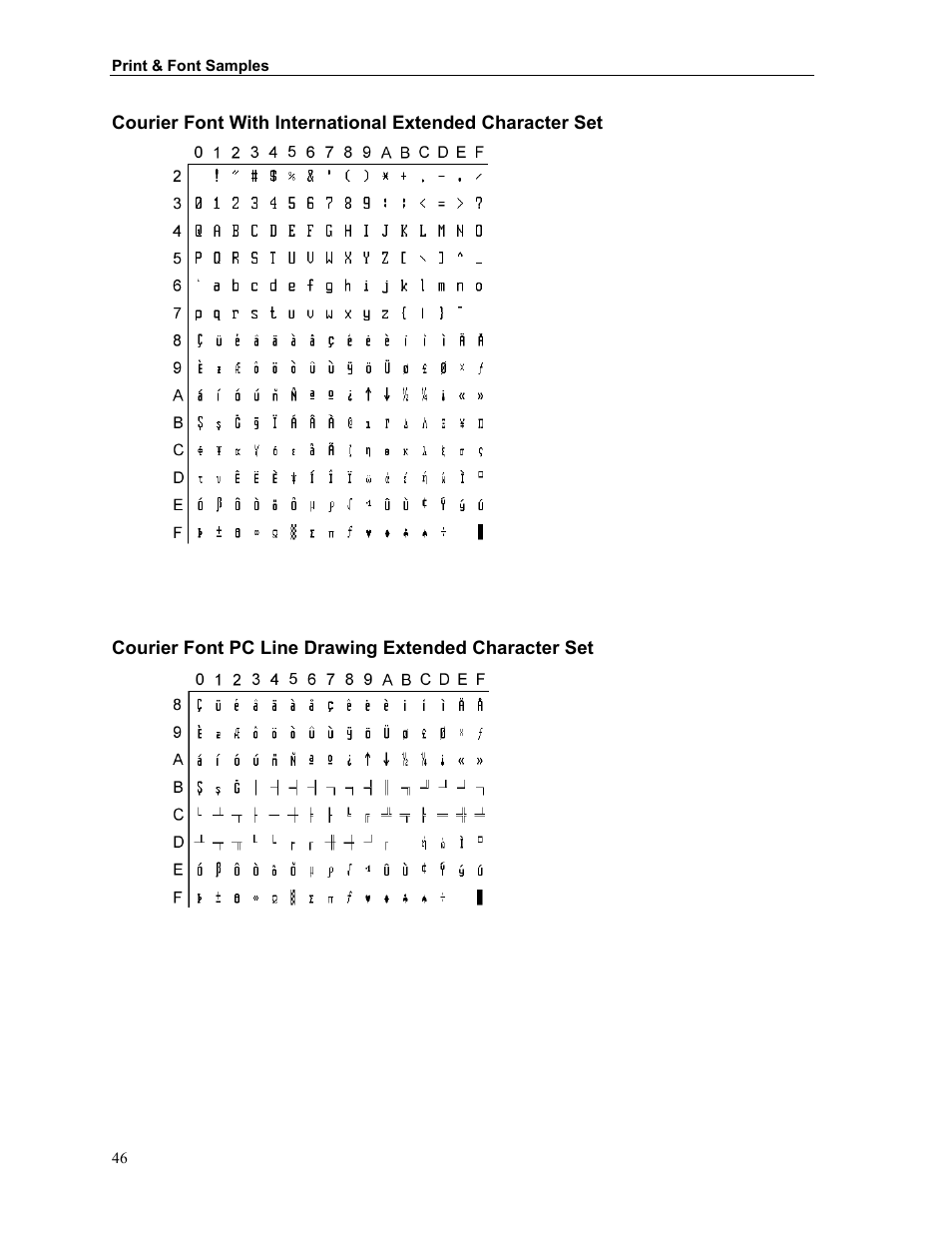 Printek MTP300 User Manual | Page 52 / 63