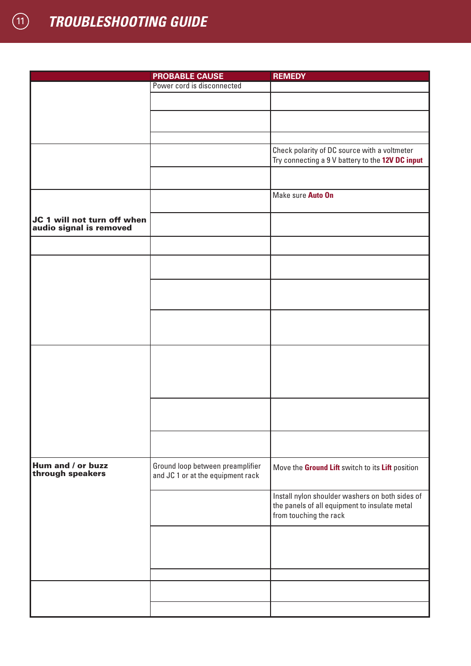 Troubleshooting guide | Parasound JC 1 Amplifier User Manual | Page 14 / 22