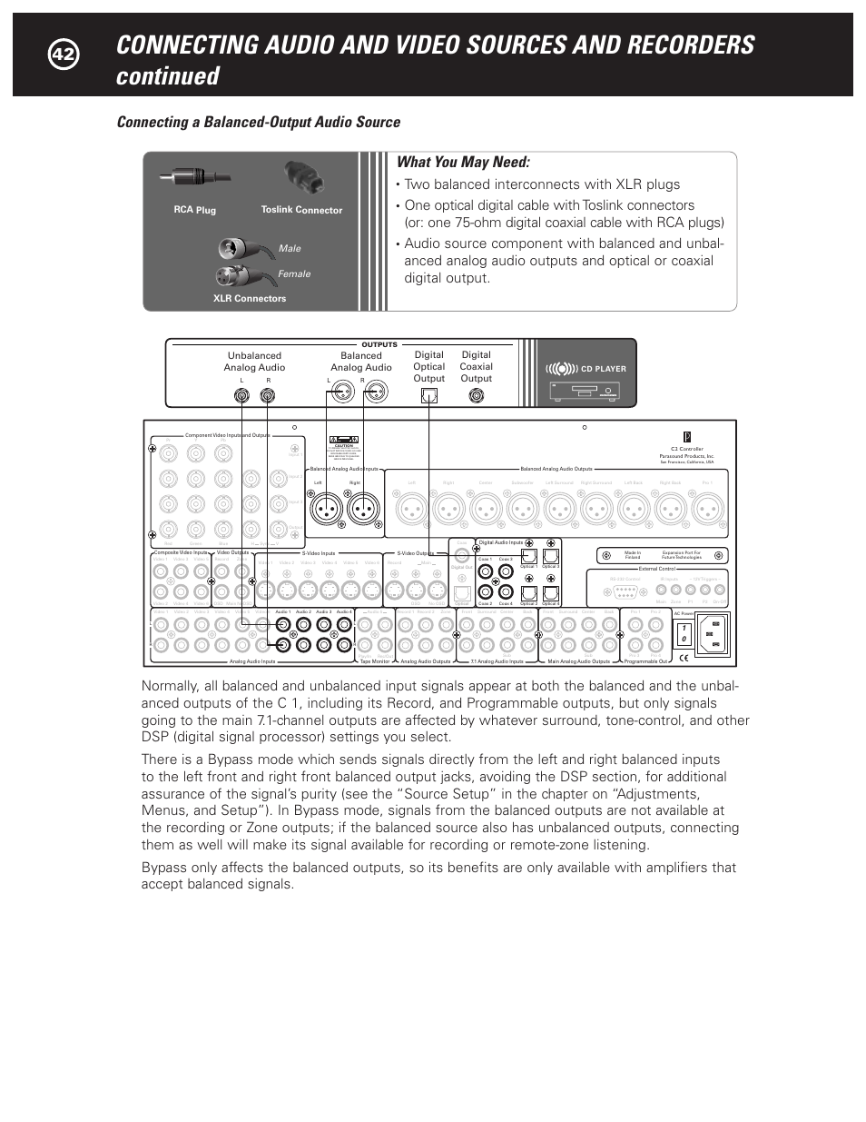 Connecting a balanced-output audio source, What you may need, Two balanced interconnects with xlr plugs | Parasound Halo C1 Controller User Manual | Page 42 / 68