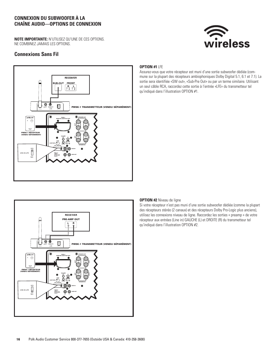 Connexions sans fil, Stand auto on by | Polk Audio DSW PRO 440wi User Manual | Page 16 / 60
