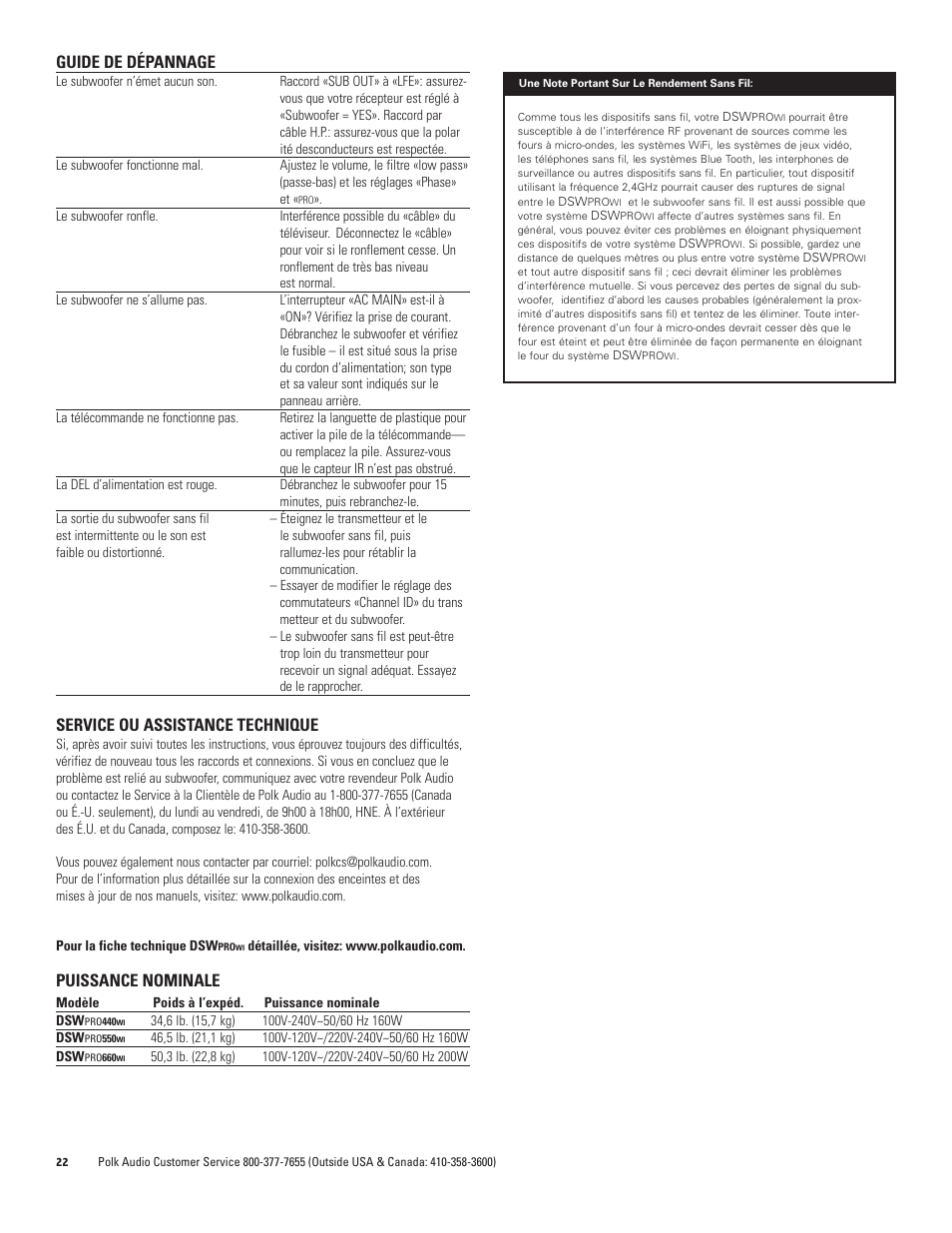 Guide de dépannage, Service ou assistance technique, Puissance nominale | Polk Audio DSW PRO 440wi User Manual | Page 22 / 60