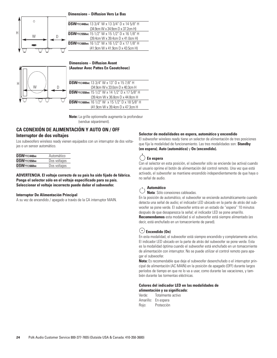 Polk Audio DSW PRO 440wi User Manual | Page 24 / 60