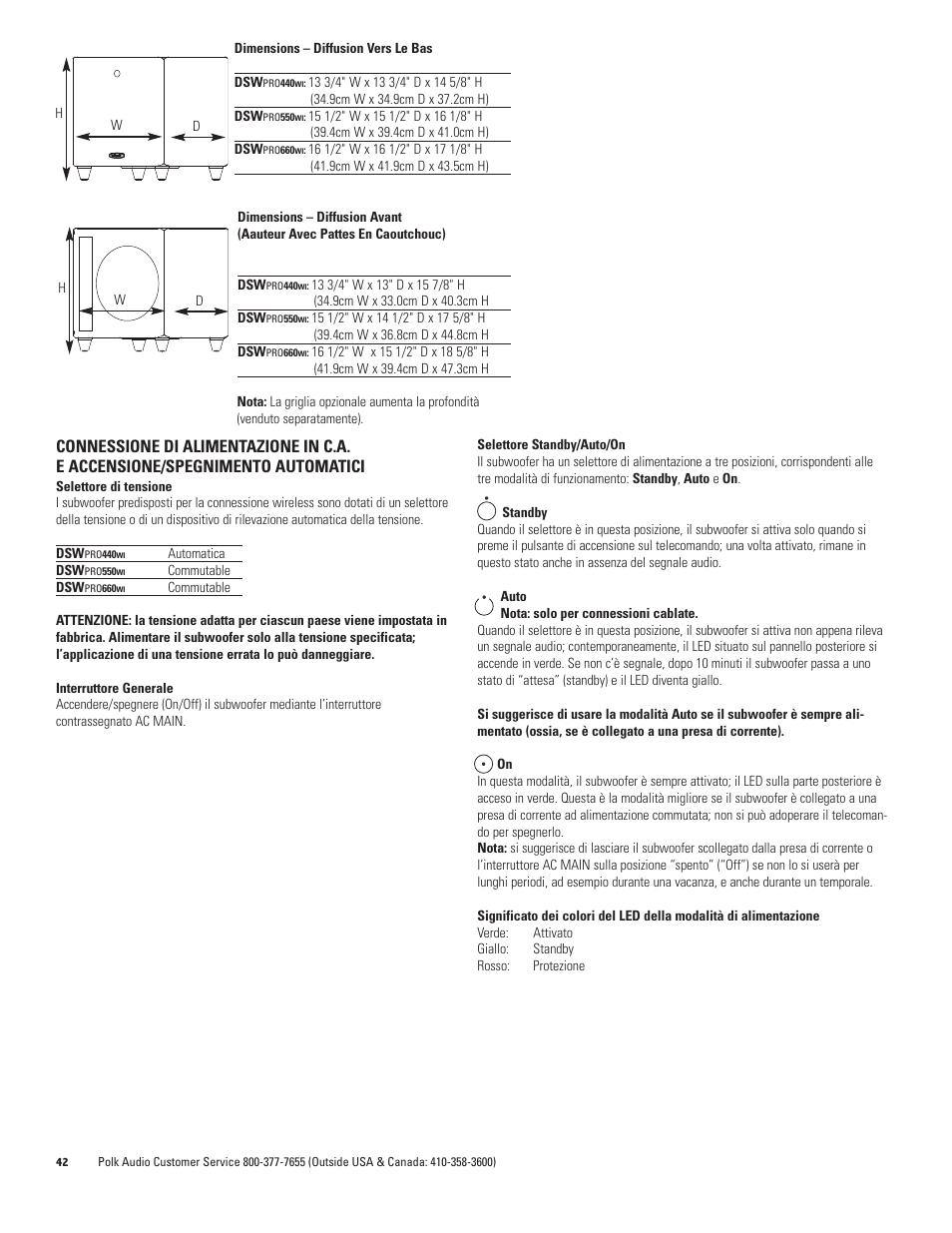 Polk Audio DSW PRO 440wi User Manual | Page 42 / 60