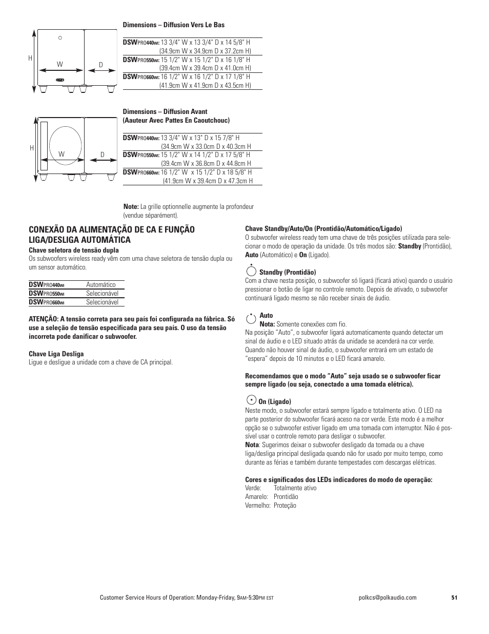 Polk Audio DSW PRO 440wi User Manual | Page 51 / 60