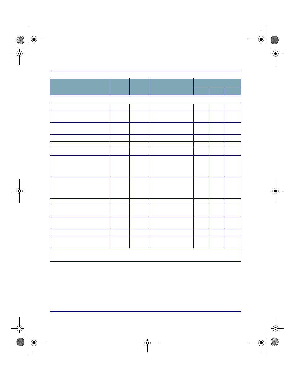 Other controls | PSC PT2000 User Manual | Page 100 / 166