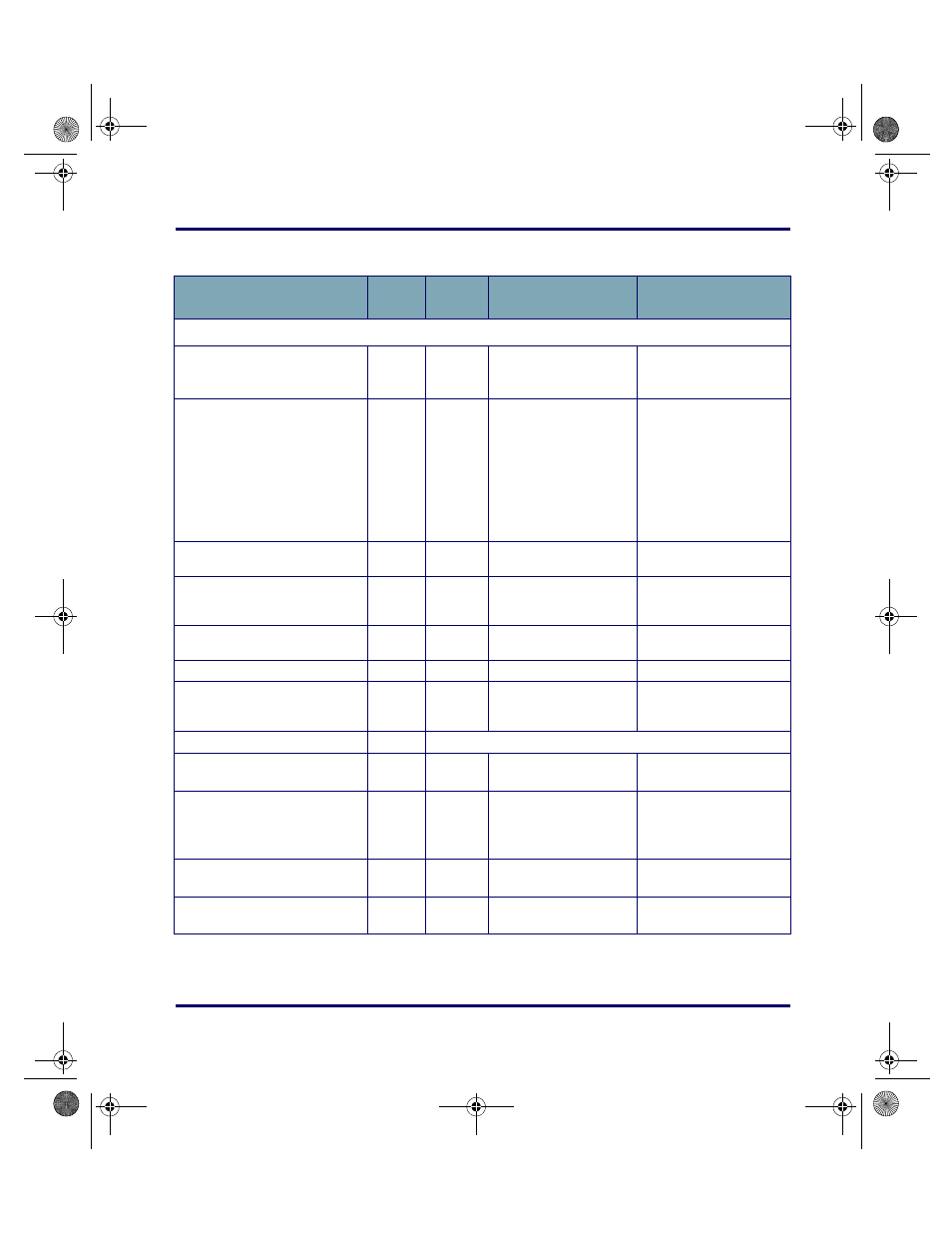 Serial programming parameters, Table a-4, Begi | PSC PT2000 User Manual | Page 101 / 166