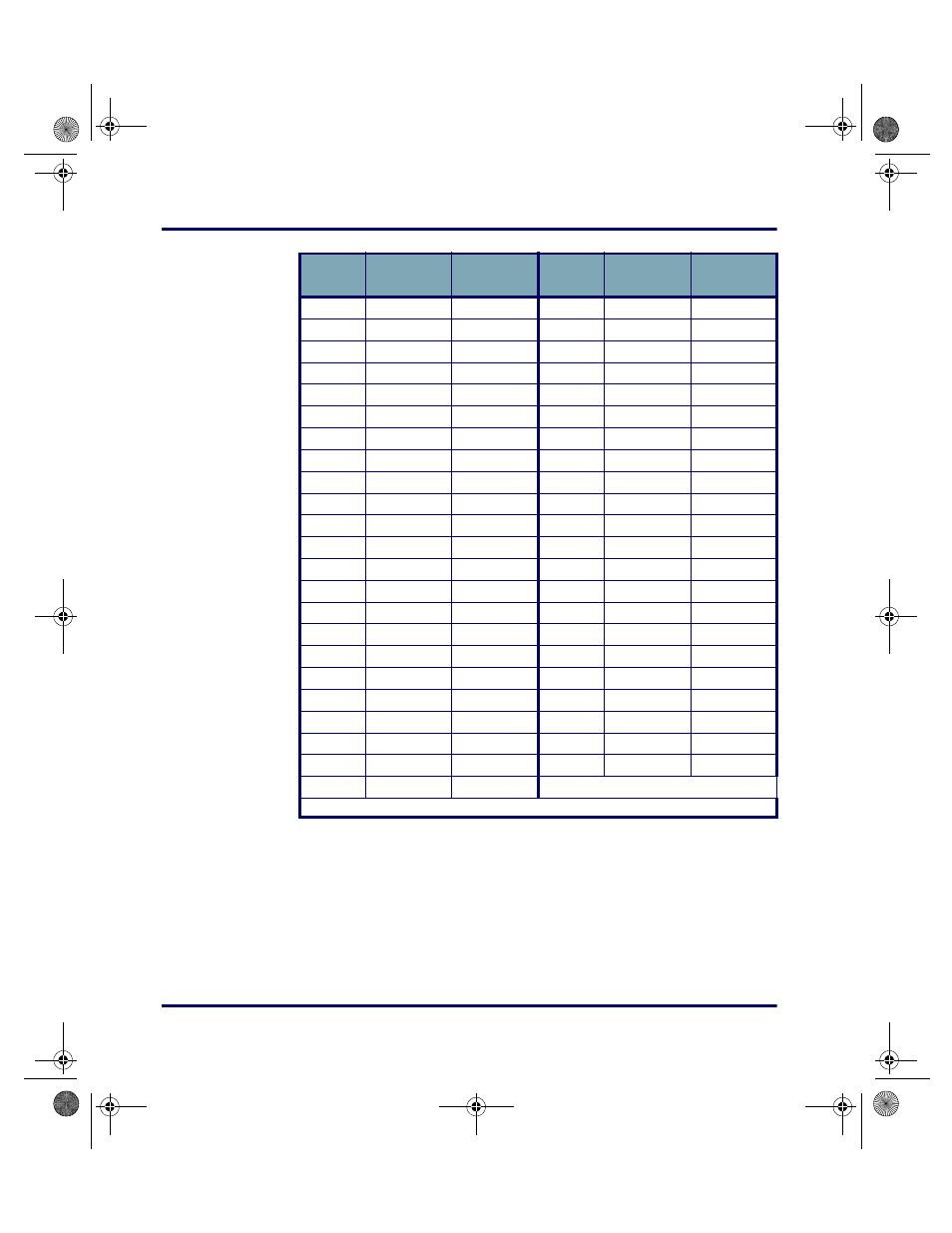 PSC PT2000 User Manual | Page 106 / 166