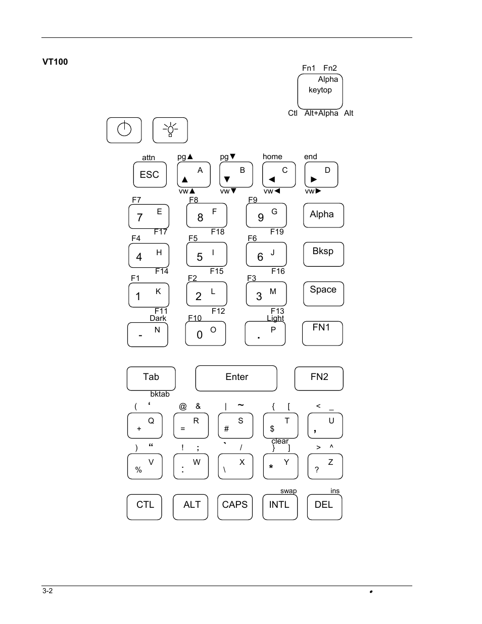 PSC FALCON 315 User Manual | Page 54 / 84
