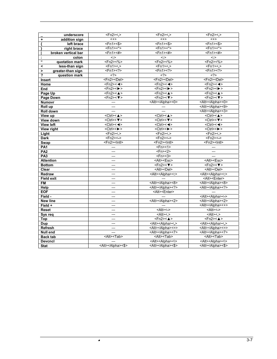 PSC FALCON 315 User Manual | Page 59 / 84
