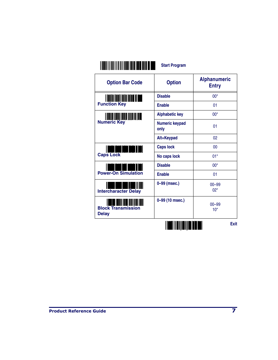 PSC QS2500 User Manual | Page 11 / 76