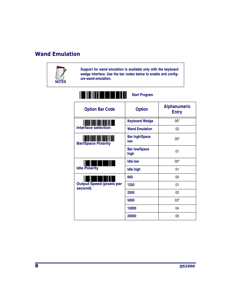 Wand emulation | PSC QS2500 User Manual | Page 12 / 76