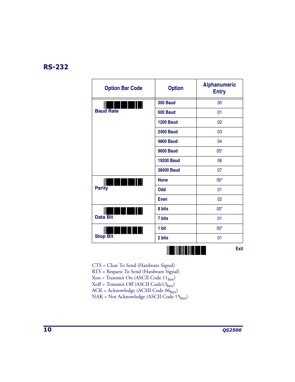 Rs-232 | PSC QS2500 User Manual | Page 14 / 76