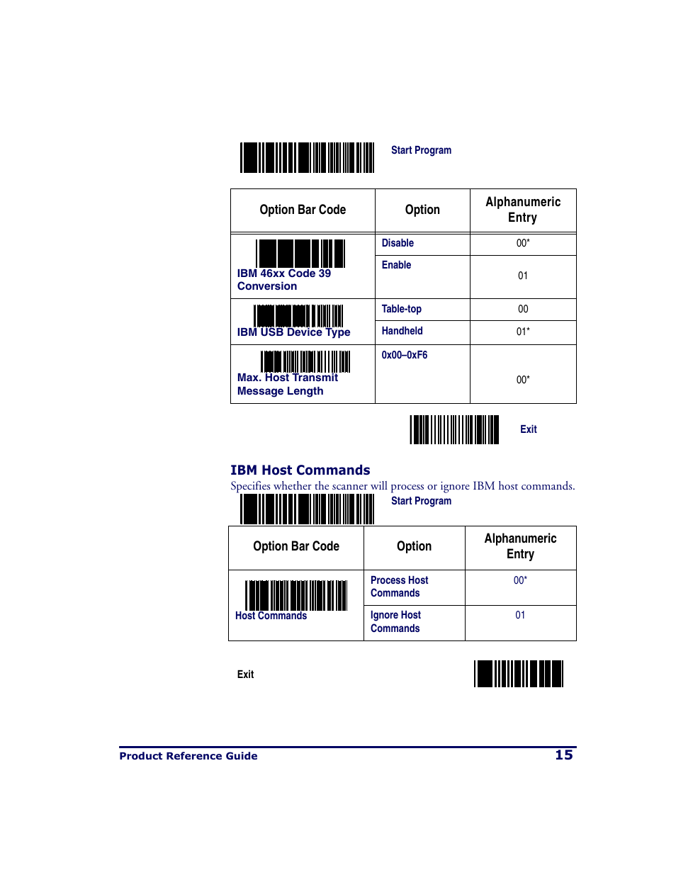 Ibm host commands | PSC QS2500 User Manual | Page 19 / 76