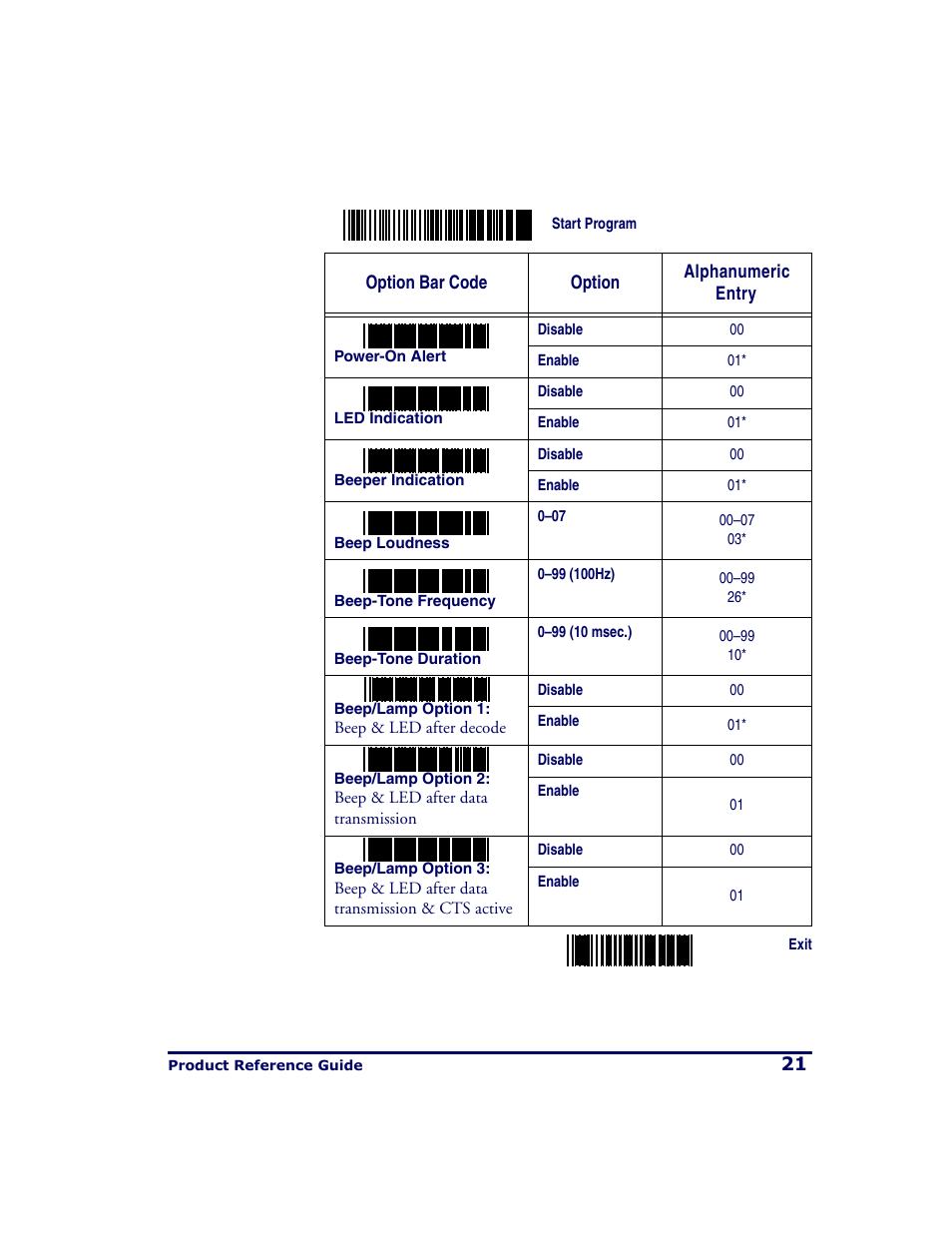 PSC QS2500 User Manual | Page 25 / 76