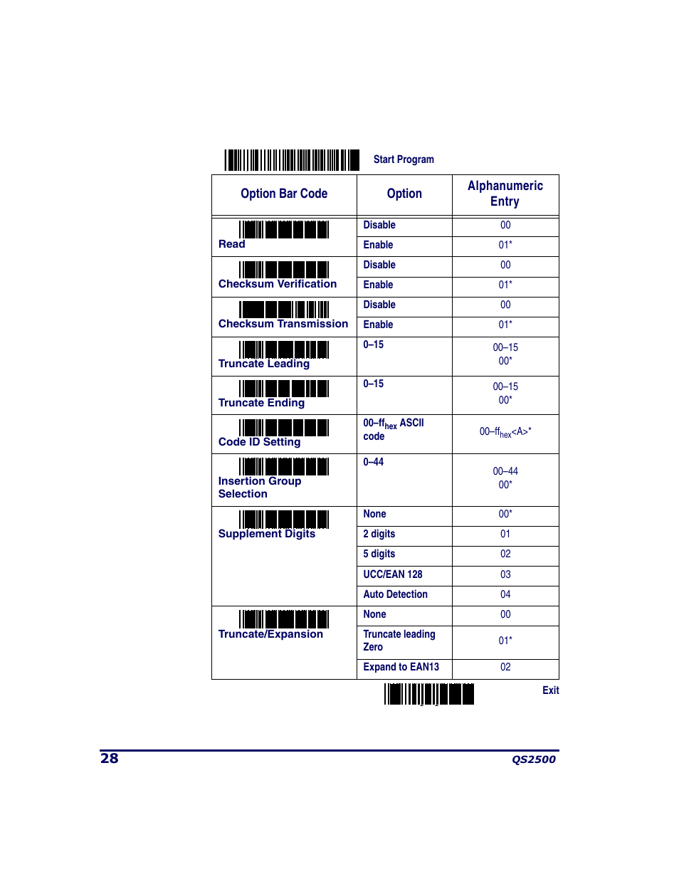 PSC QS2500 User Manual | Page 32 / 76