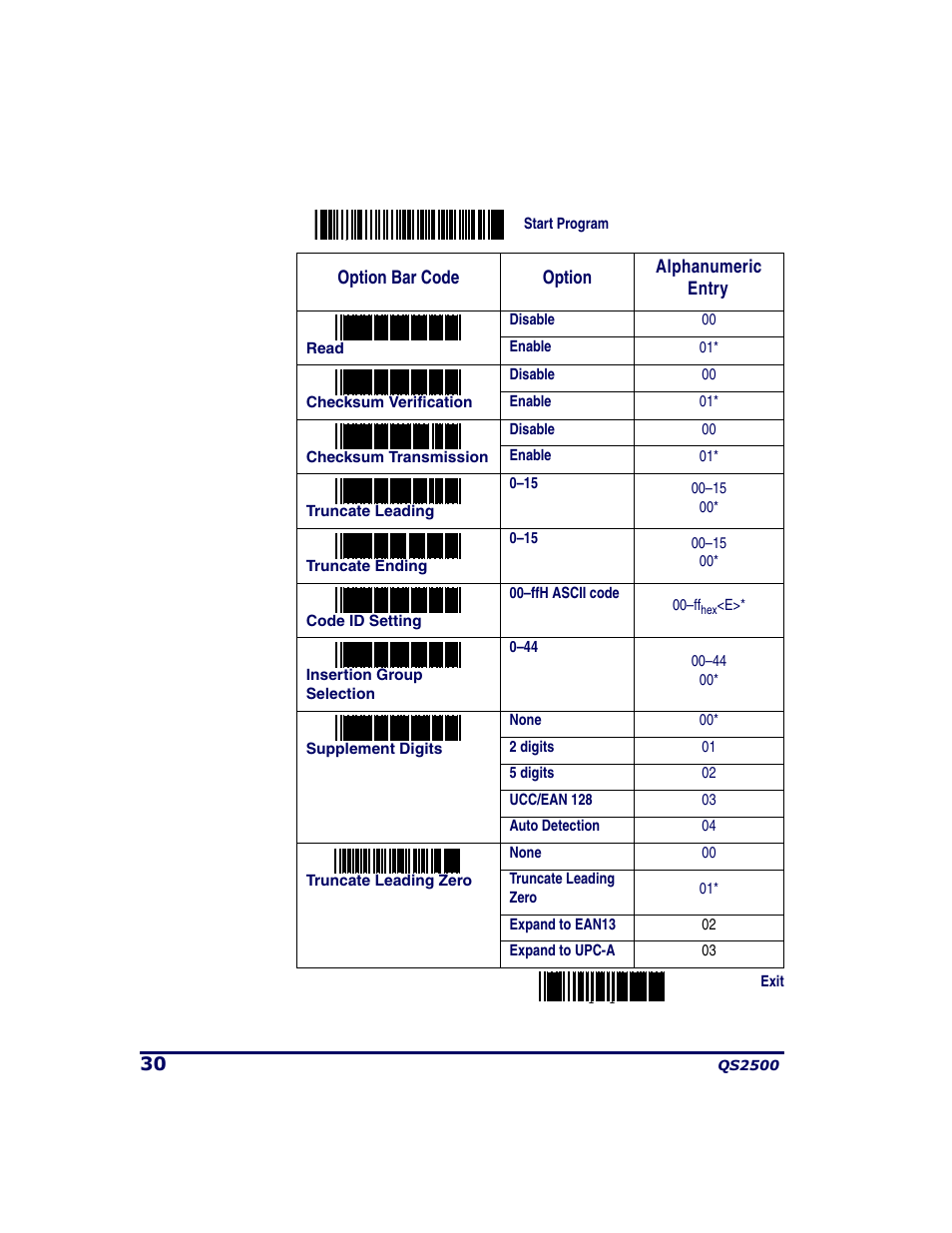 PSC QS2500 User Manual | Page 34 / 76