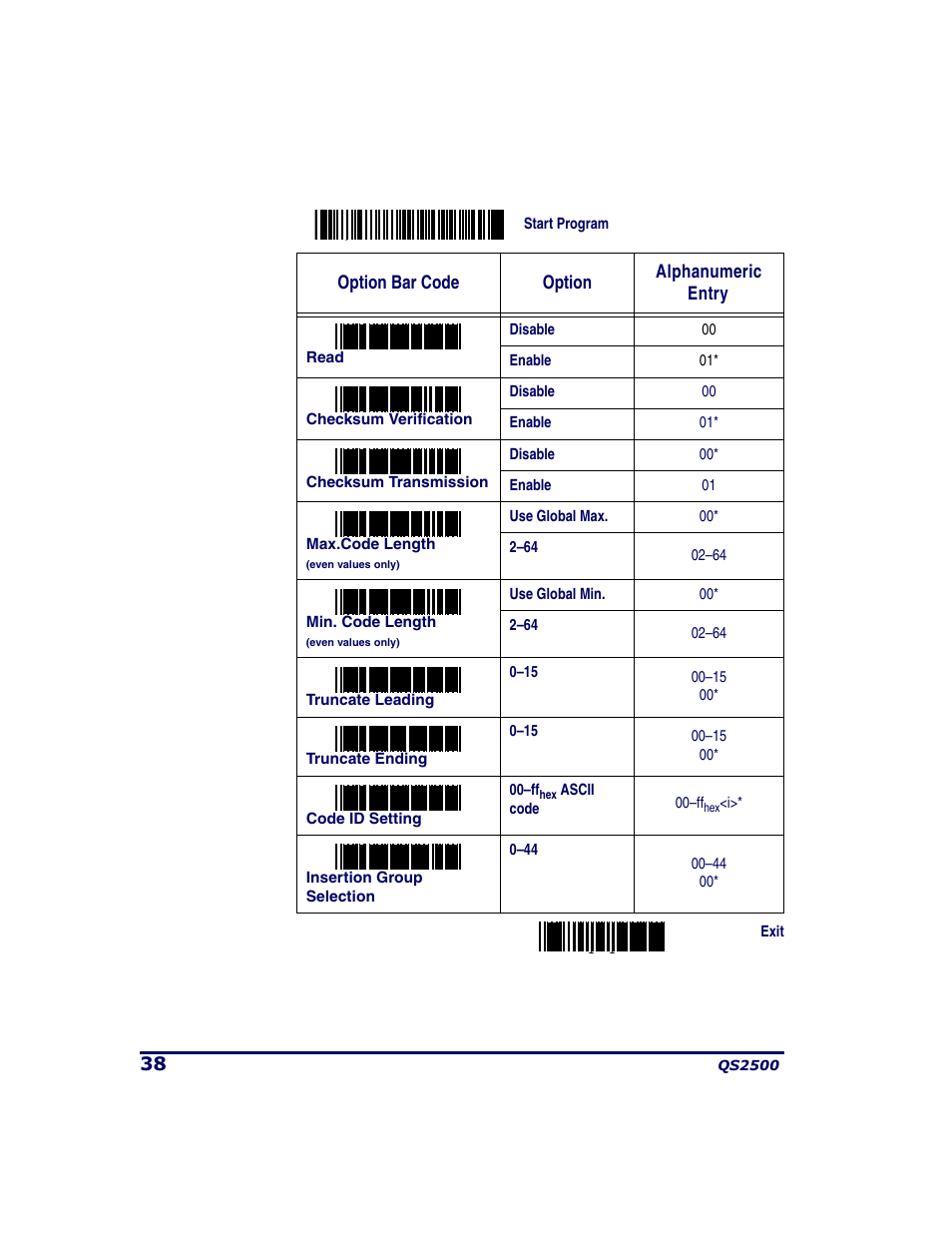 PSC QS2500 User Manual | Page 42 / 76