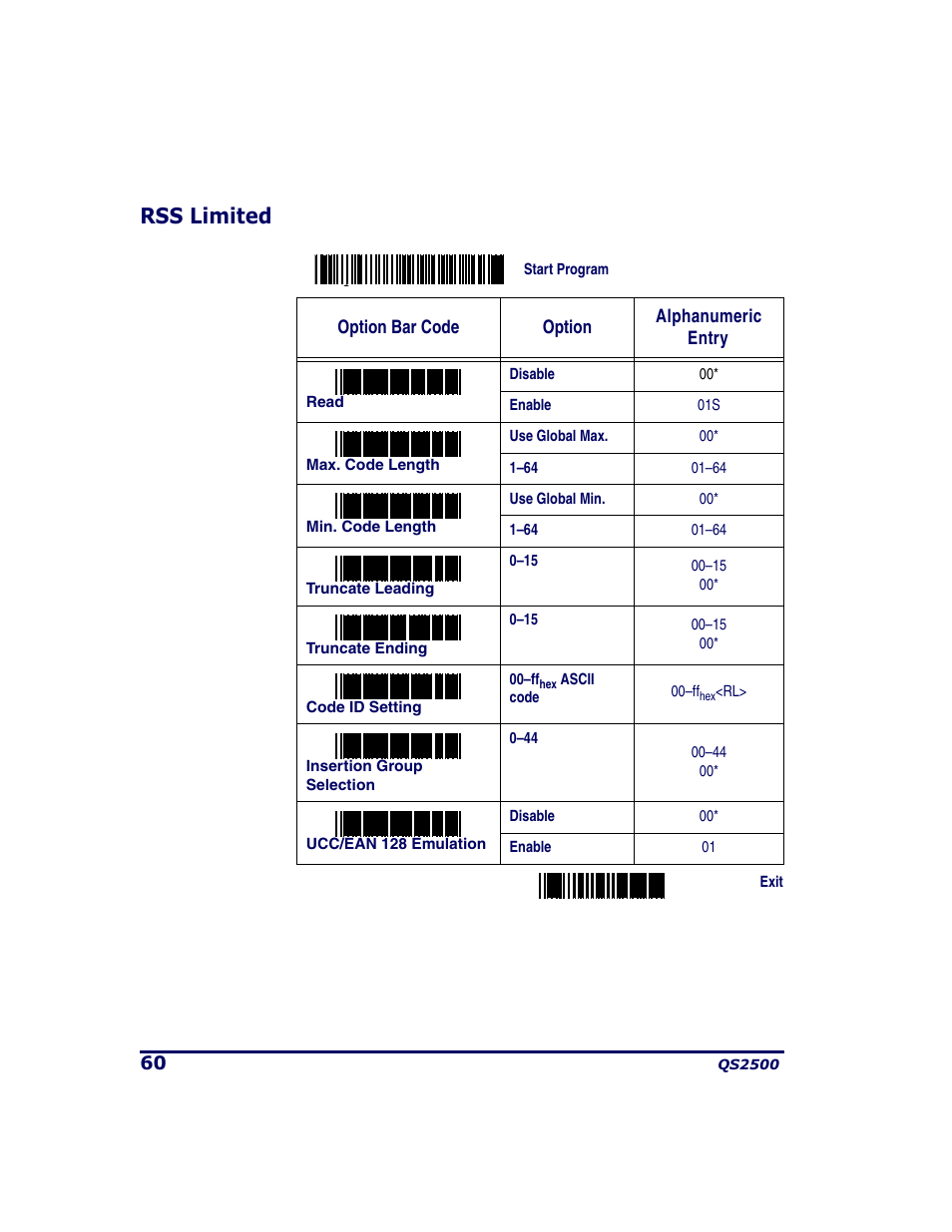 Rss limited | PSC QS2500 User Manual | Page 64 / 76