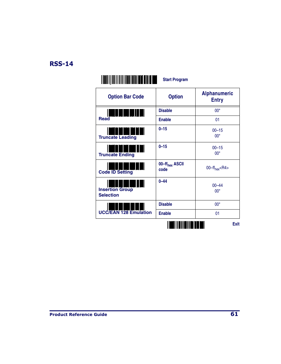 Rss-14 | PSC QS2500 User Manual | Page 65 / 76