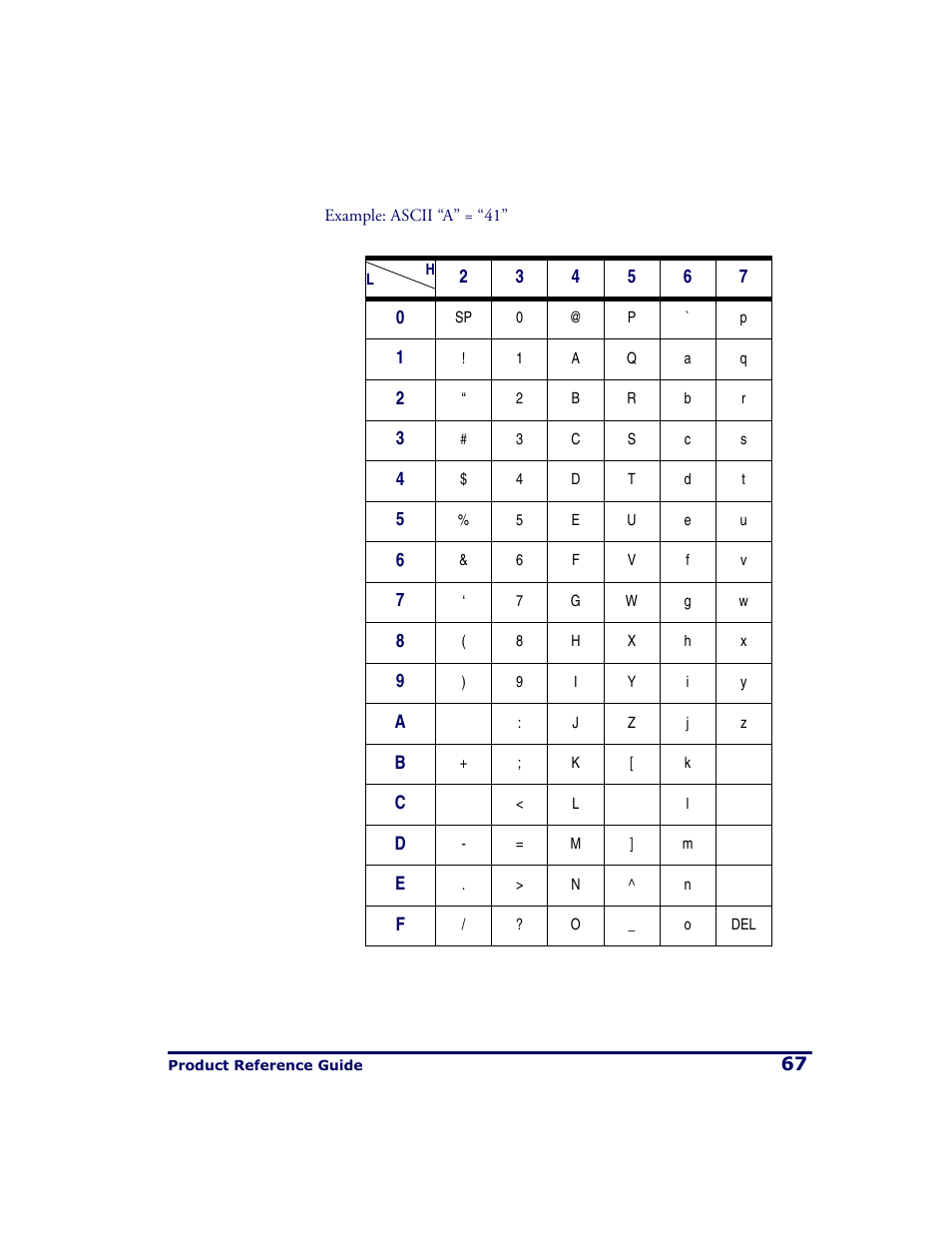 PSC QS2500 User Manual | Page 71 / 76