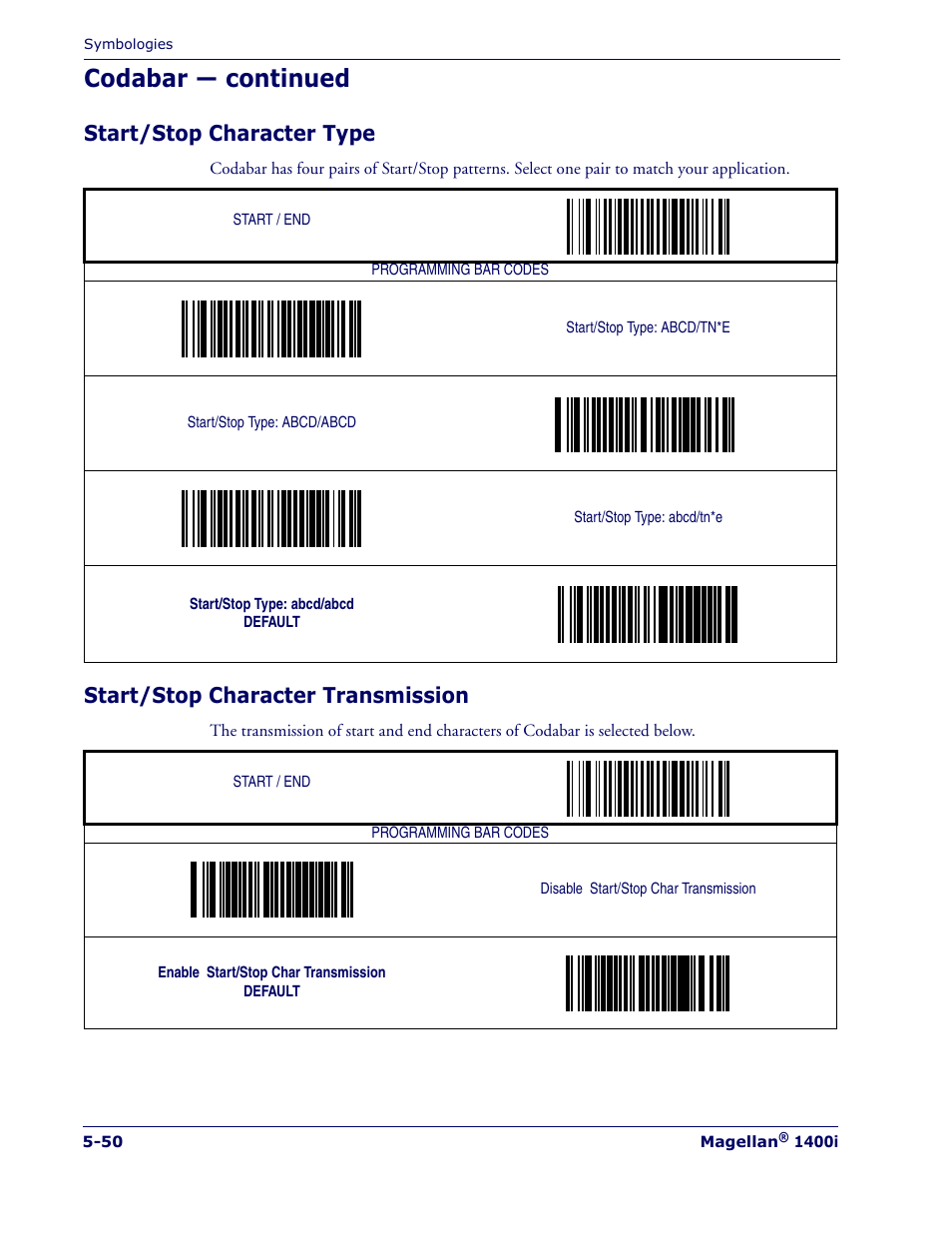 Start/stop character type, Start/stop character transmission, Codabar — continued | PSC 1400I User Manual | Page 126 / 180