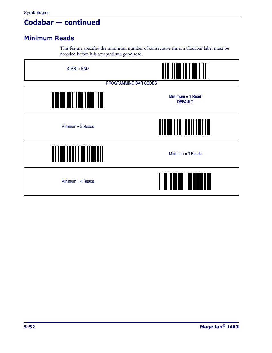 Minimum reads, Minimum reads -52, Codabar — continued | PSC 1400I User Manual | Page 128 / 180