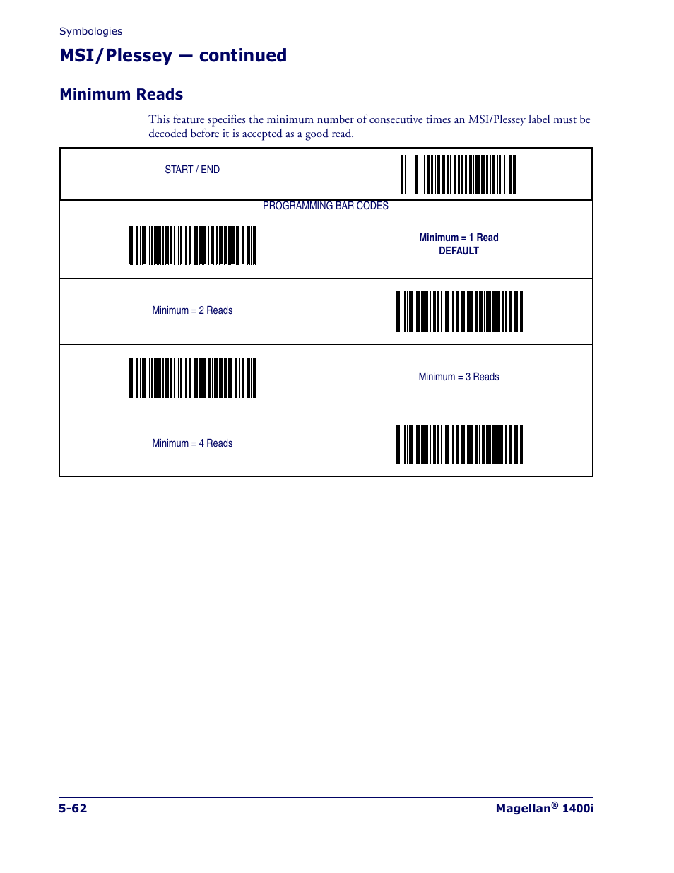 Minimum reads, Minimum reads -62, Msi/plessey — continued | PSC 1400I User Manual | Page 138 / 180